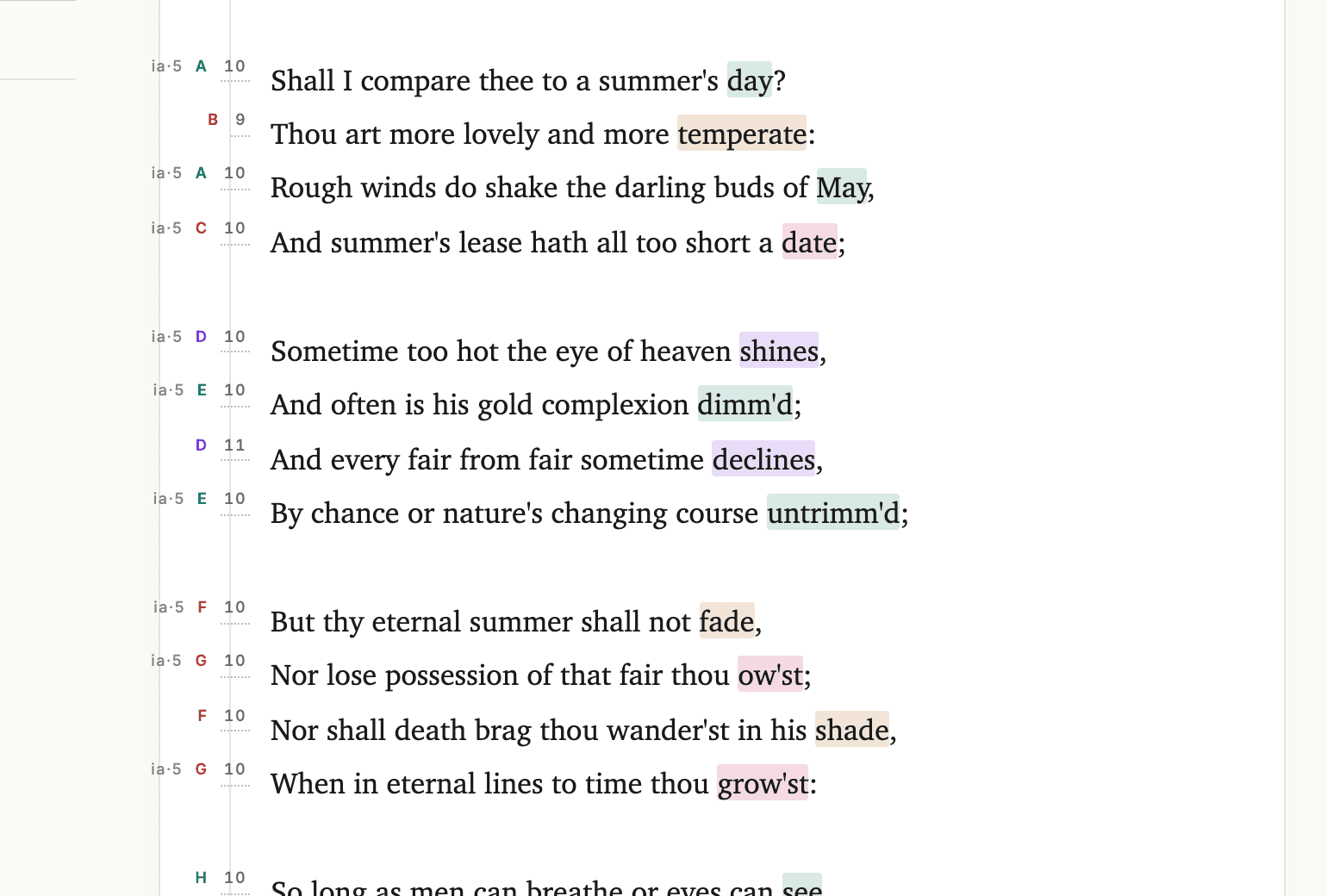 The gutter beside a draft, showing the syllable count, the metrical reading and the rhyme-scheme letter for each line